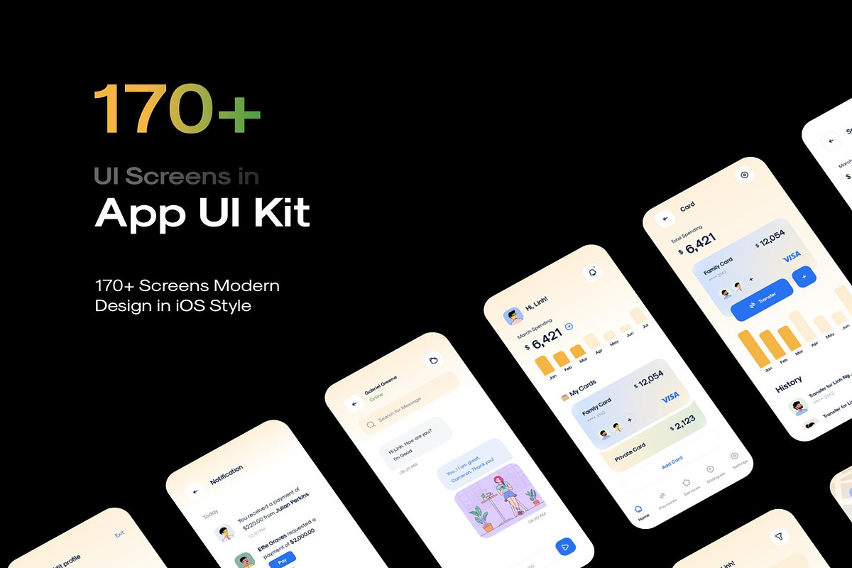 CaAll Dashboard & App UI Kit, an UI Kit Template by Creative Perspective (Photo 3 of 8)