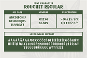 ROUGHET ROUGH TYPEFACE, a Sans Serif Font by 24Design Studios (Thumbnail 8 of 8)