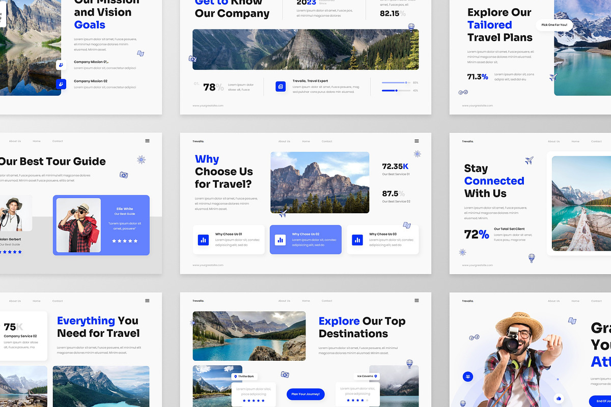 Travel Vacation Google Slides, a Presentation Template by MtvtdArt (Photo 3 of 6)