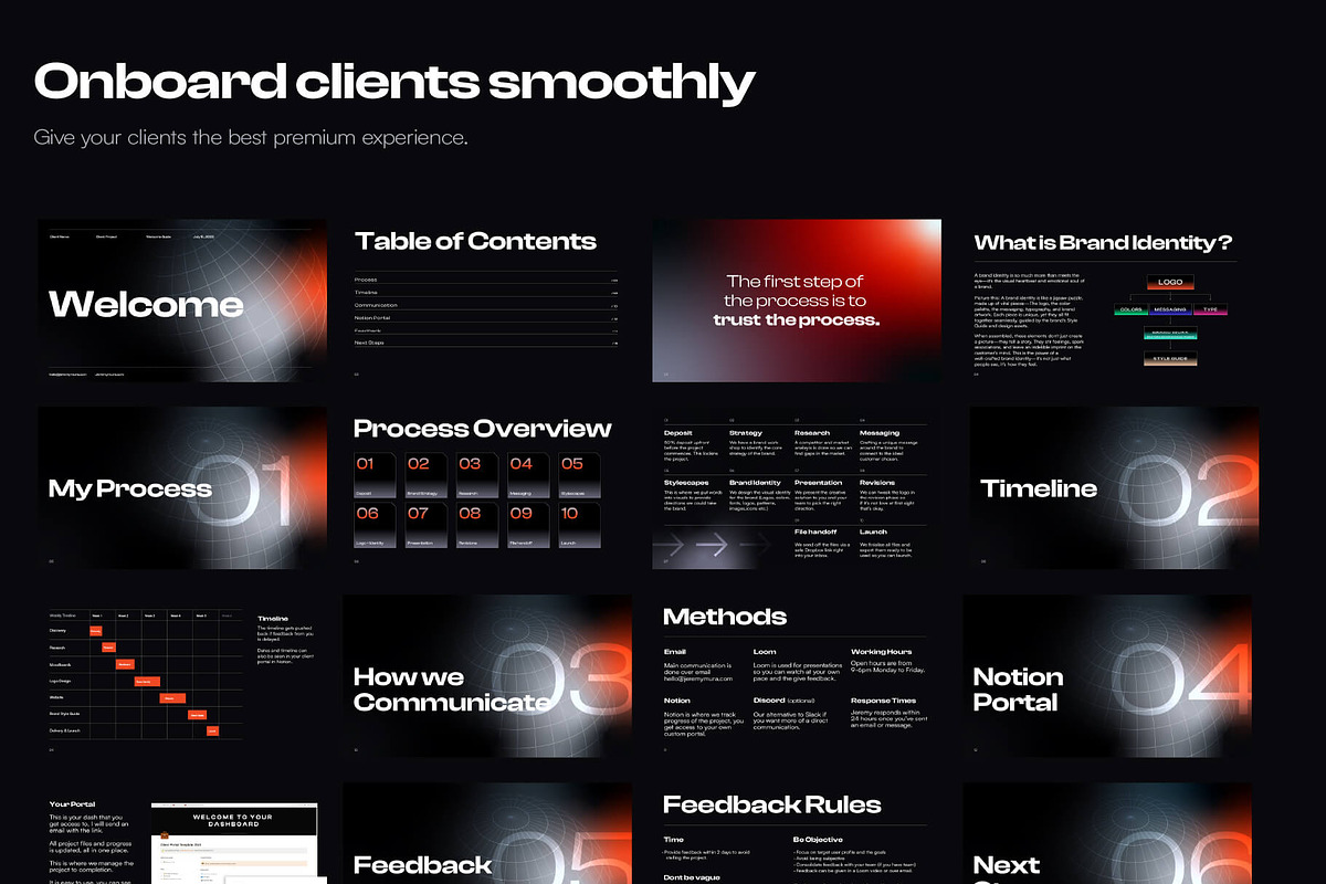 Client Welcome and Off-Board Guide, a Presentation Template by Jeremy Mura (Photo 4 of 4)