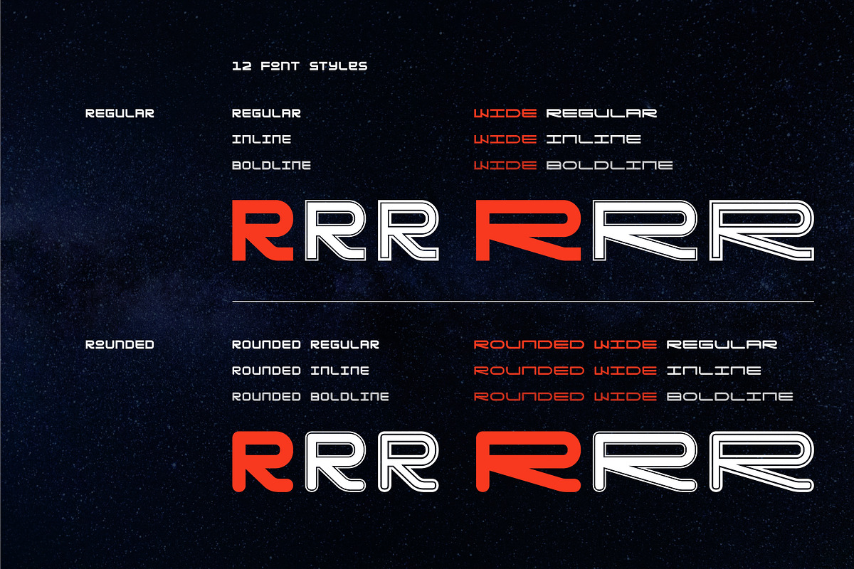 MAD-GTX Typeface, a Font by Juru Rancang Studio (Photo 2 of 10)