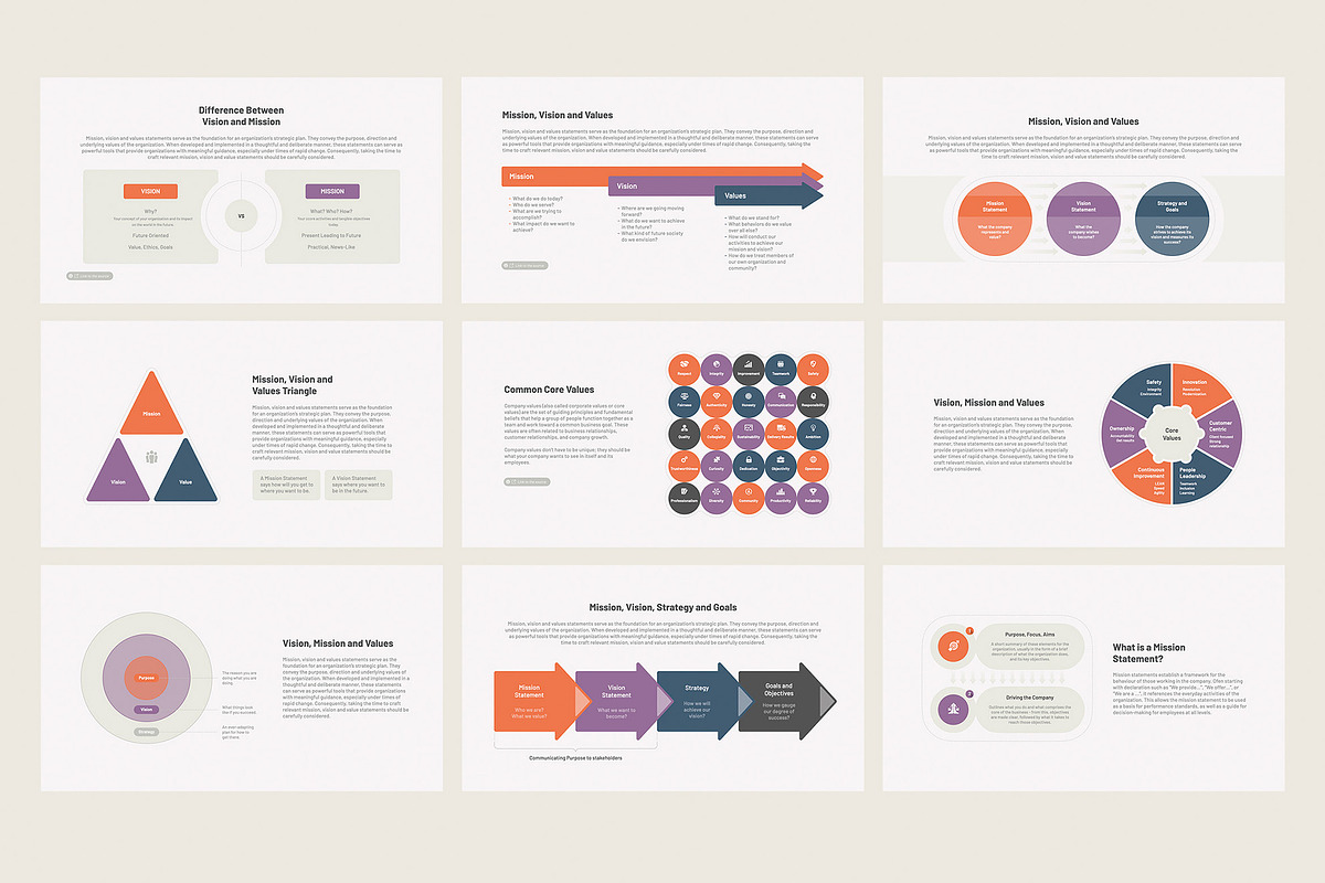 Mission, Vision, Values PowerPoint, a Presentation Template by HiSlide.io (Photo 2 of 5)