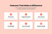 Faunix – Pet Health & Grooming App, an App Template by twinstd (Thumbnail 2 of 5)