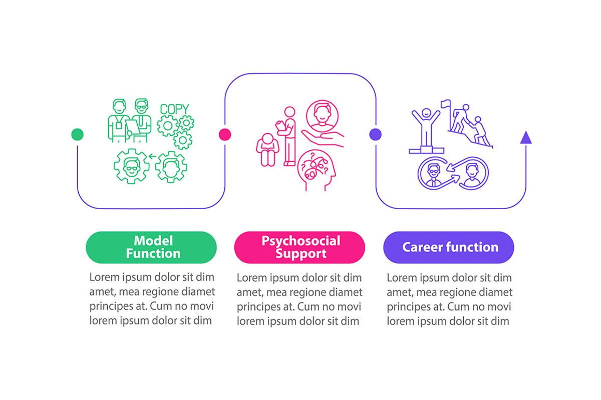 Organizational structure infographic, a Templates & Theme by IMG Visuals
