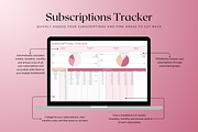 Standard Paycheck Budget - Red, a Templates & Theme by The Creative Plans co (Thumbnail 5 of 10)
