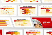 ProGantt - Gantt Chart PowerPoint, a Presentation Template by GraphauseProject (Thumbnail 6 of 6)