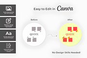 8400+ Social Media Canva Template, a Social Media Template by Coco Bloom (Thumbnail 10 of 11)