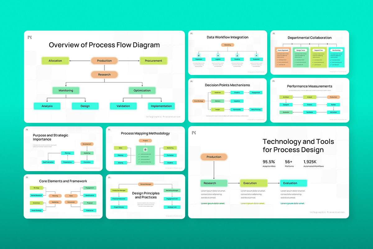 Process Flow Diagram Keynote, a Presentation Template by Antstheme