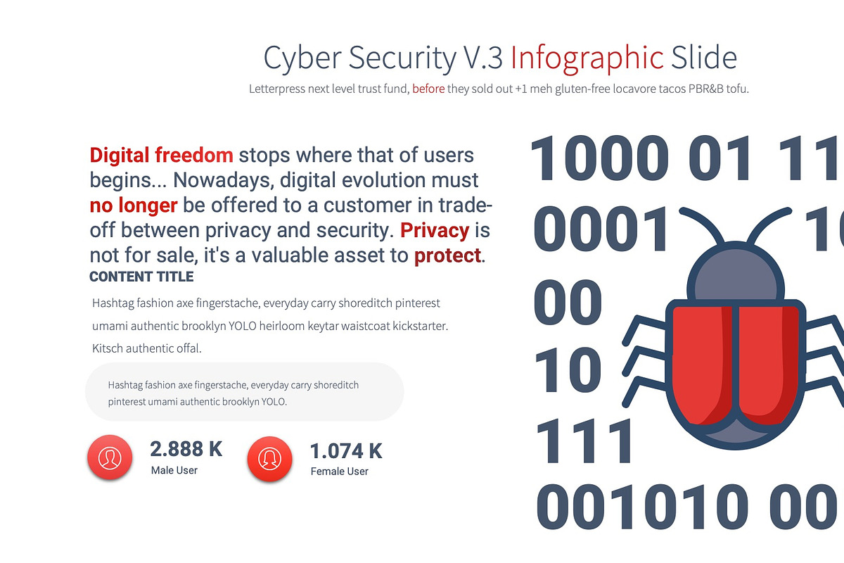 Cyber Security V.3 PowerPoint, a Presentation Template by Pulsecolor