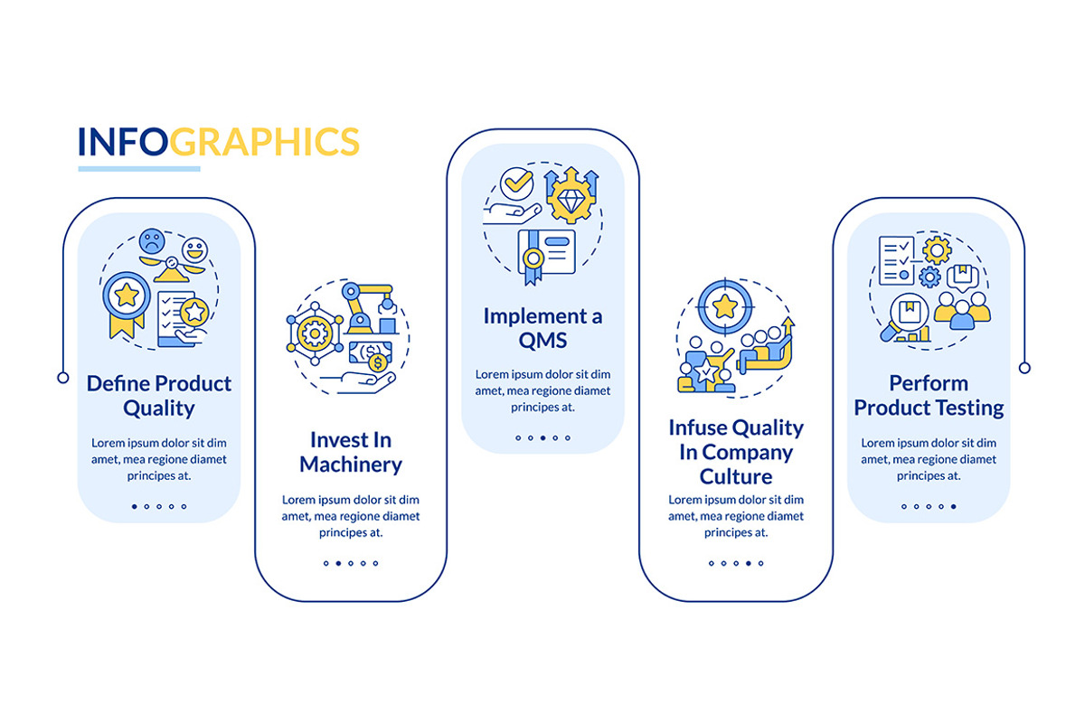 Improving product quality template, a Templates & Theme by IMG Visuals