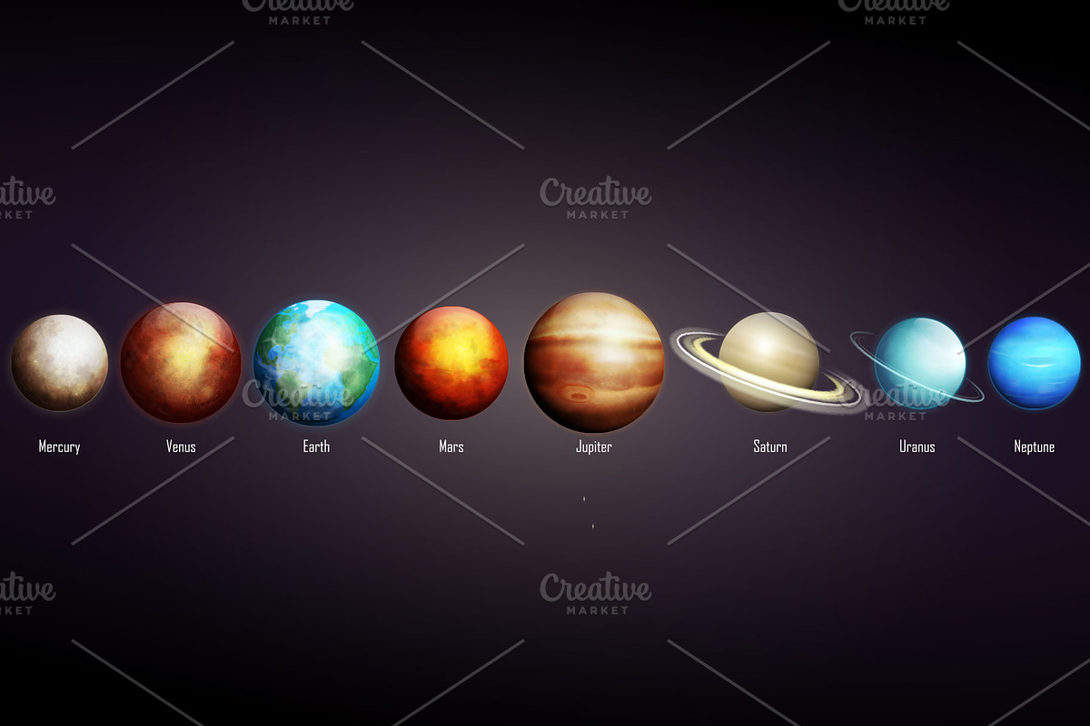 Планеты фото. Список планет. Планеты названия. Планеты вне солнечной системы экзопланеты. Название планет.
