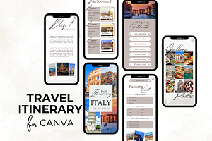 Italy Travel Itinerary for Canva