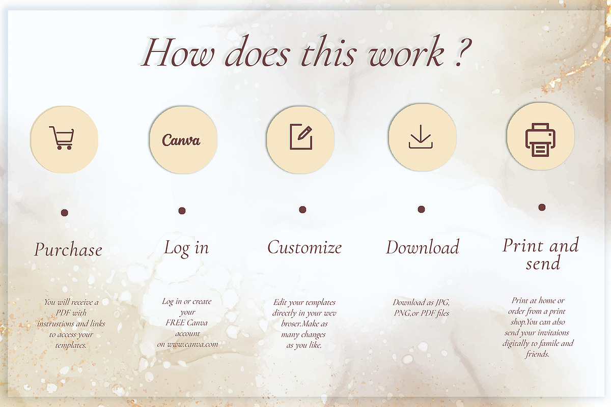 Canva *Elegant Wedding* Invitation, an Invitation Template by ElladesignCo (Photo 5 of 5)