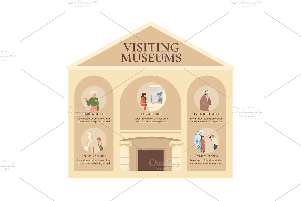 Visiting museum vector infographic, a Poster Template by IMG visuals characters