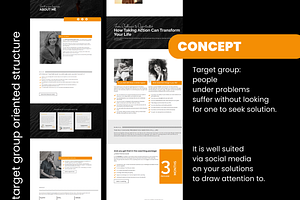 Wordpress Theme Black Orange Minimal