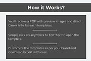 Just Listed | Canva | 50 post, a Social Media Template by Mohammad Sarfaraz (Thumbnail 5 of 5)