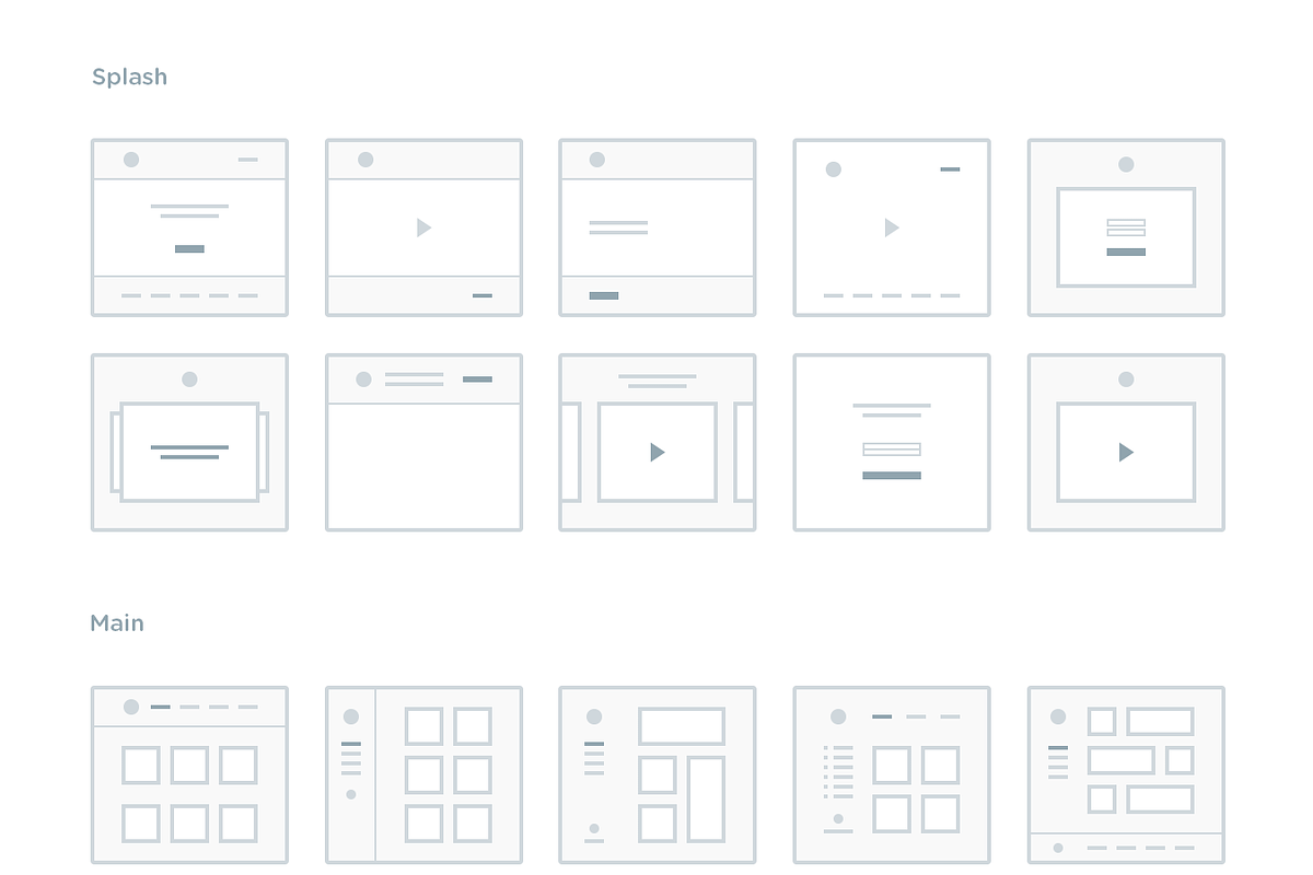 TinyFrames UX Kit, a Templates & Theme by UI8 (Photo 3 of 4)