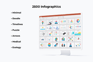 Keynote Infographics Templates