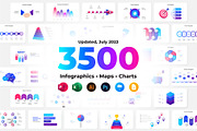Massive Animated PowerPoint Bundle, a Presentation Template by Abert (Thumbnail 1 of 24)