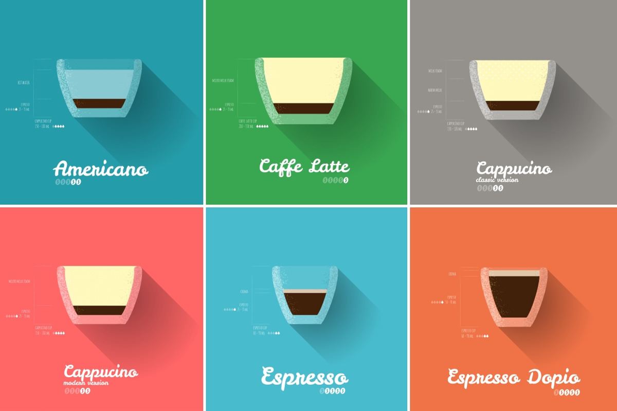 Espresso Recipes, an Illustration by Lukino (Photo 3 of 4)