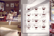 Coffee Recipes Icons, an Outline Icon by Sonya Illustrations (Thumbnail 2 of 6)