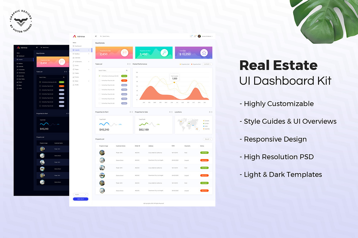 Real Estate Admin Dashboard UI Kit, an UI Kit Template by VictorThemes