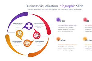 Business Visualization PowerPoint In