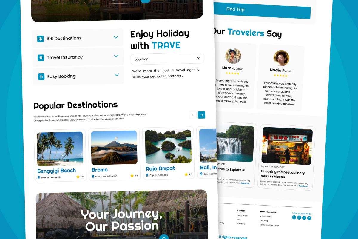Clean Travel Website Landing UI Kit, a Landing Page Template by twinstd (Photo 3 of 5)