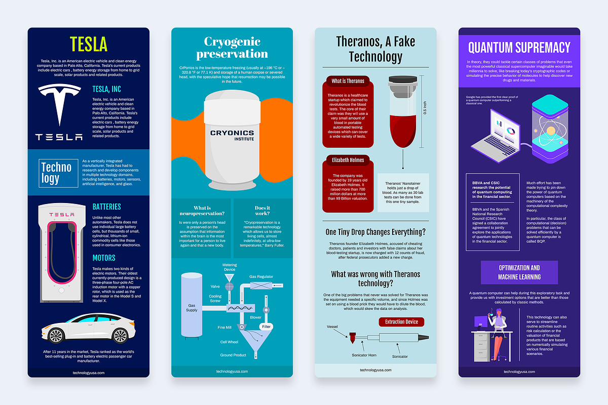 Technology Infographics Template, a Presentation Template by Slidesmash