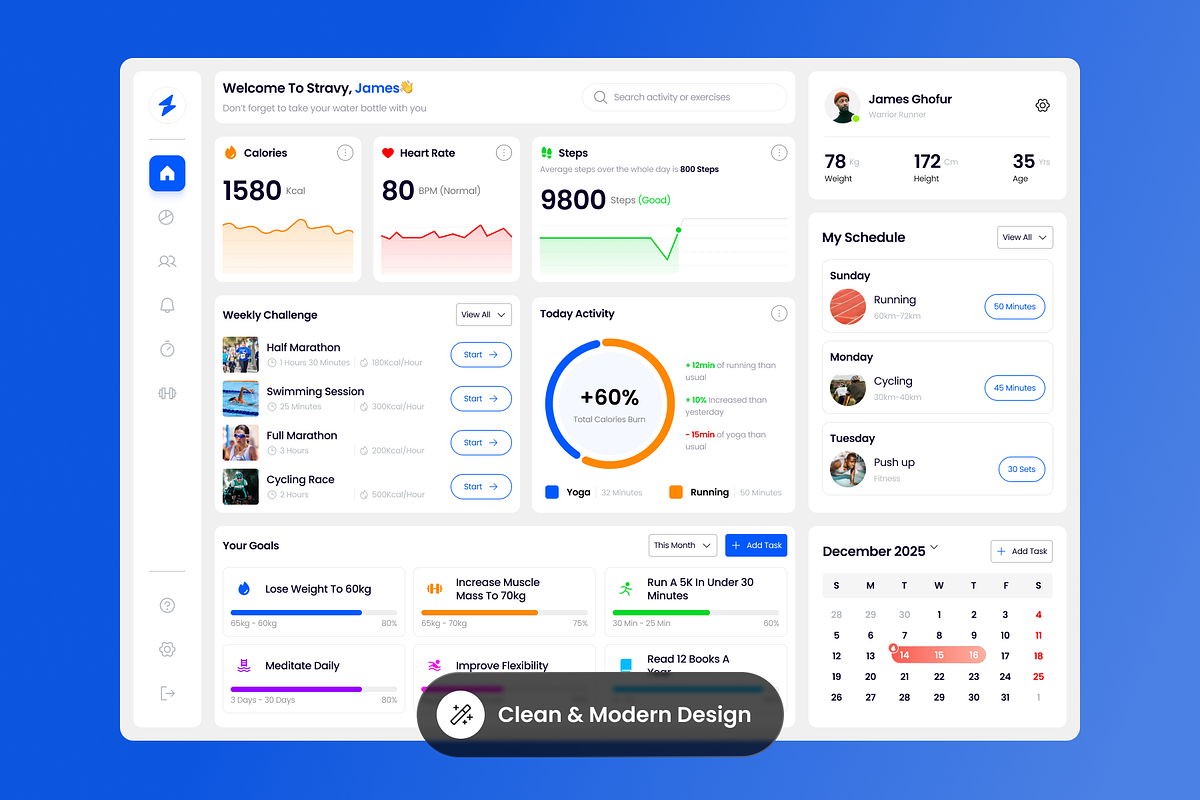 Stravy - Health Tracker Dashboard preview 3