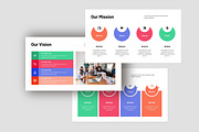 Company Profile Presentation Templat, a Presentation Template by Studio_Clarity (Thumbnail 3 of 5)