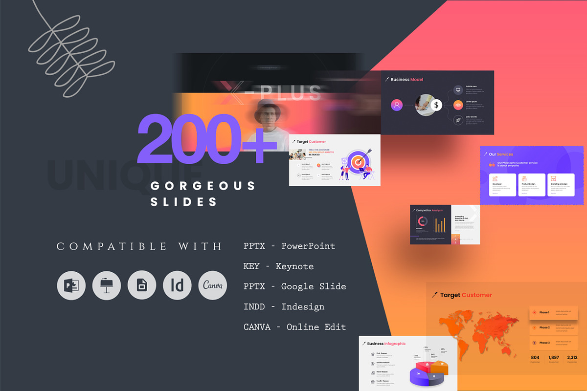 Business Plan Powerpoint Template, a Presentation Template by GoldenPixelStudio (Photo 3 of 29)