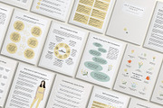 Self Compassion Canva Templates, a Design Template by Miri Campbell (Thumbnail 6 of 9)
