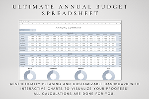 Annual Budget Excel Spreadsheet