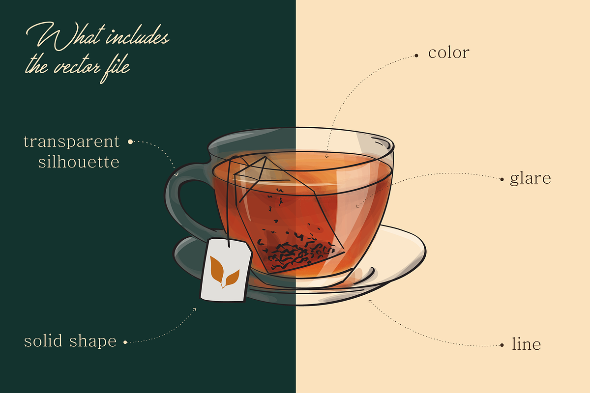 Tea Drinks set. Vector illustrations, a Food Illustration by Svitlo illustrations (Photo 2 of 6)
