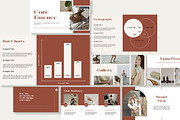 Coaching Business Plan Presentation, a Presentation Template by Artemis-products (Thumbnail 4 of 4)