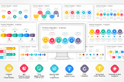 Timeline Infographics PowerPoint, a Presentation Template by GraphicStan (Thumbnail 2 of 19)