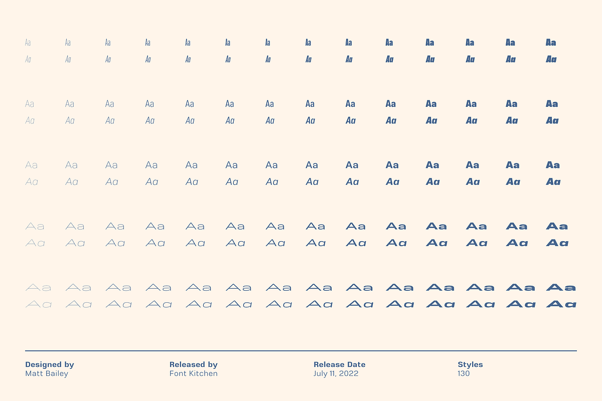 Rice - A Sans Serif Superfamily, a Sans Serif Font by Font Kitchen (Photo 2 of 12)
