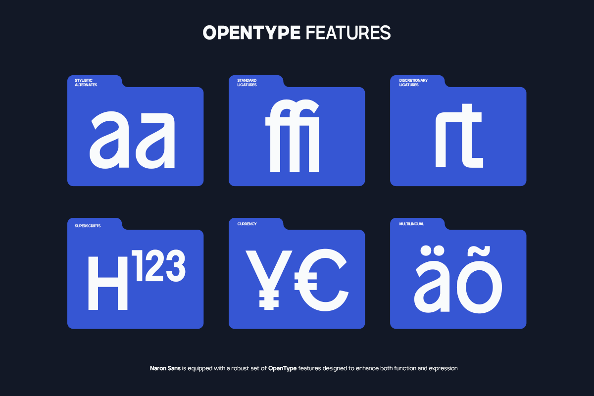 TRT Naron – Semi-Grotesque Sans Font, a Sans Serif Font by truetype (Photo 14 of 15)