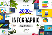 Infographics | Save 95% | Bundle, a Presentation Template by GoldenPixelStudio (Thumbnail 1 of 17)