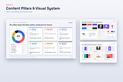 Social Media Marketing Presentation, a Presentation Template by novexora (Thumbnail 1 of 4)