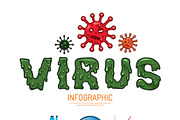 corona covid virus Bundle set, a Healthcare Illustration by Feelplus Creator (Thumbnail 5 of 19)