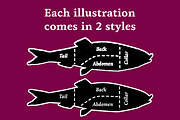 Farm Meat and Fish Cuts, a Food Illustration by Marmalade Moon (Thumbnail 2 of 5)