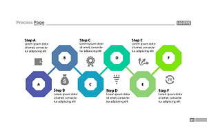 Six Steps Flowchart Design