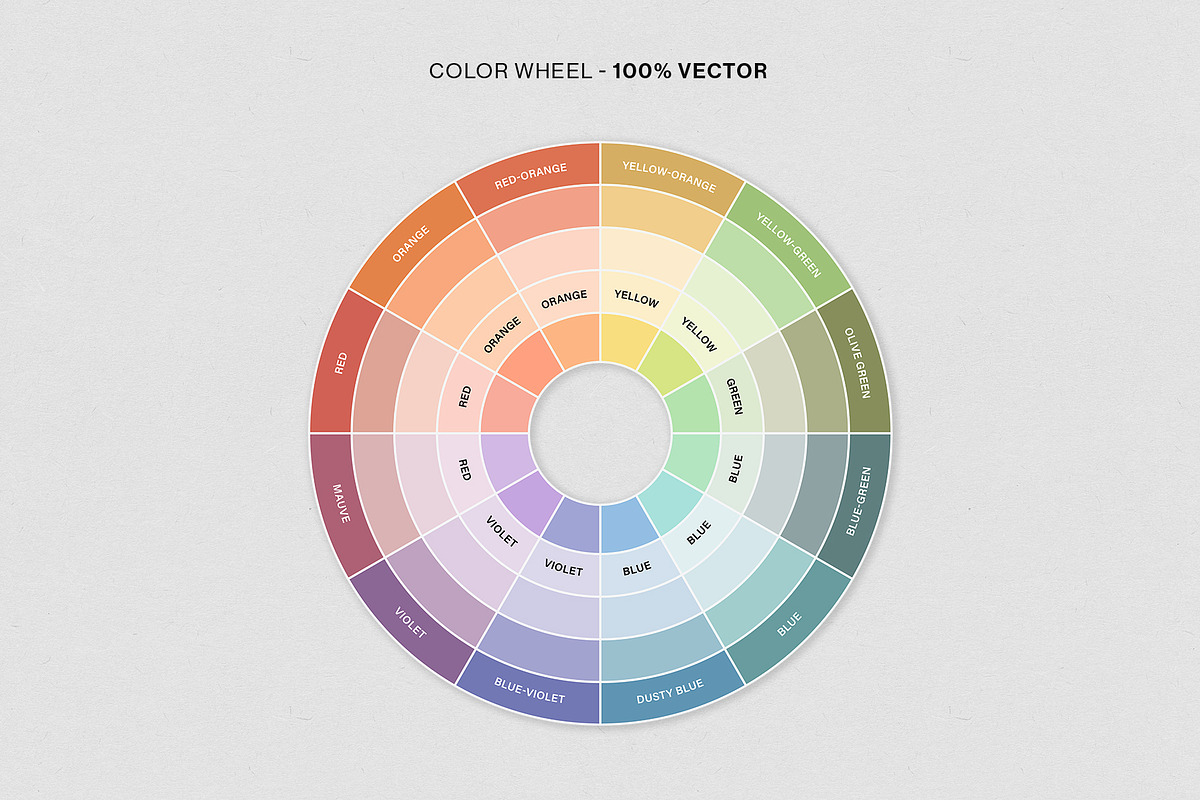 Color Wheel Chart Template, a Branding & Logo Template by DesignerCandies