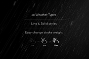 Weather Icons, a Solid Icon by Likeapples (Thumbnail 3 of 5)