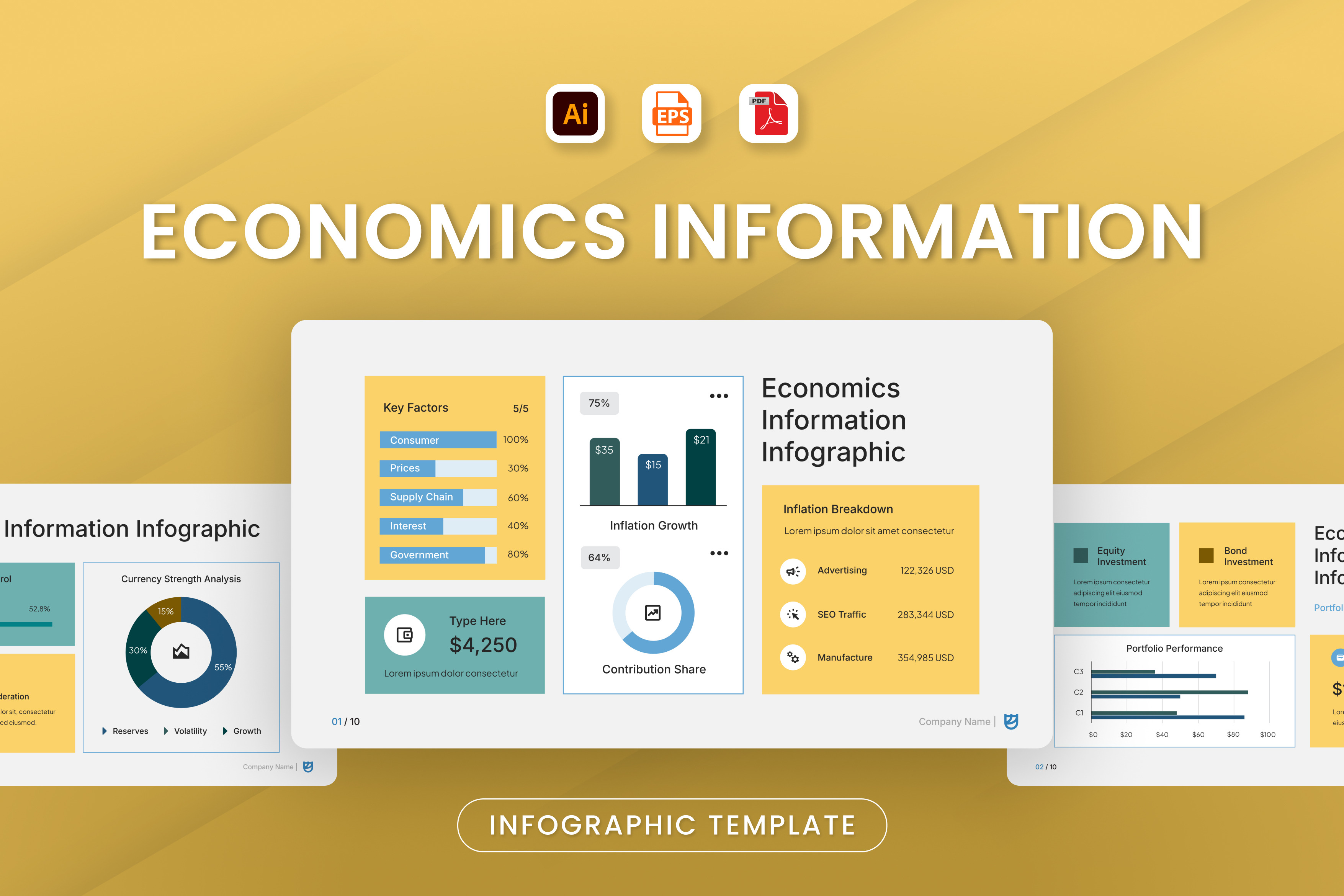 Economics Information Infographic, a Presentation Template by Antstheme