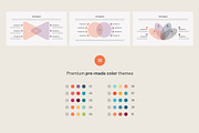 Venn diagram PowerPoint templates, a Presentation Template by HiSlide.io (Thumbnail 6 of 6)