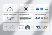 Project Proposal PowerPoint Template, a Presentation Template by GoldenPixelStudio (Thumbnail 19 of 30)