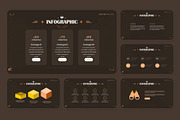 Coffee Taste Powerpoint, a Presentation Template by NecrolitSlide (Thumbnail 7 of 10)